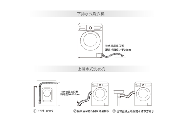 洗衣机可以洗但不排水